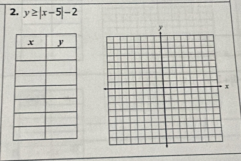 y≥ |x-5|-2