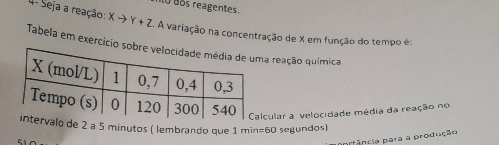 no dos reagentes. 
4- Seja a reação: Xto Y+Z. A variação na concentração de X em função do tempo é: 
Tabela em exercício a reação química 
cular a velocidade média da reação no
2 a 5 minutos ( lembrando que 1 min =60
segundos) 
prtância para a produção