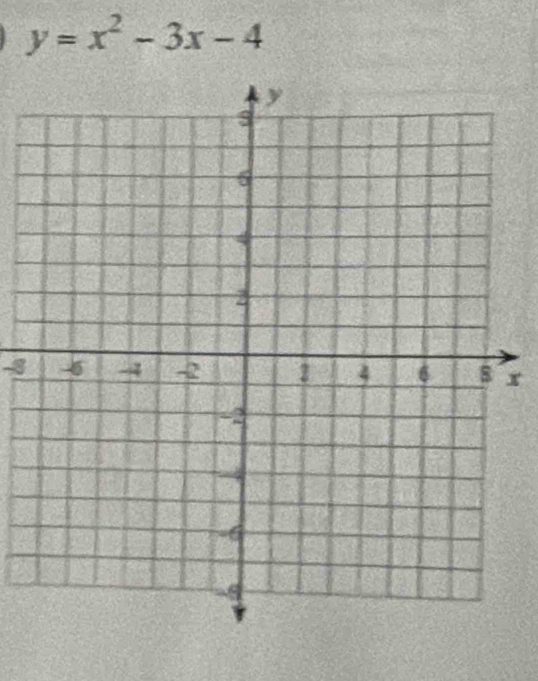 y=x^2-3x-4
-8r