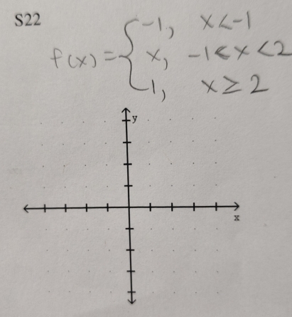 f(x)=beginarrayl -1,x