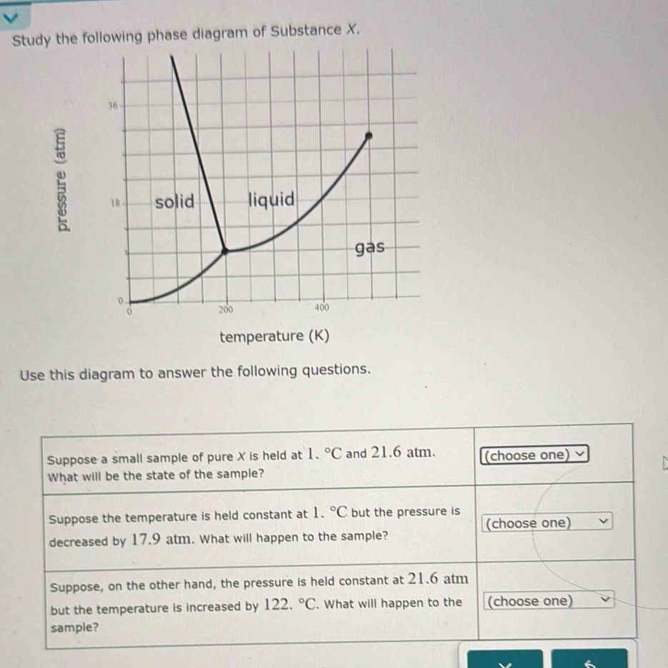 Study the following phase diagram of Substance X. 
Use this diagram to answer the following questions. 
Suppose a small sample of pure X is held at 1. ^circ C and 21.6 atm. (choose one) 
What will be the state of the sample? 
Suppose the temperature is held constant at 1. ^circ C but the pressure is 
(choose one) 
decreased by 17.9 atm. What will happen to the sample? 
Suppose, on the other hand, the pressure is held constant at 21.6 atm
but the temperature is increased by 122.^circ C. What will happen to the (choose one) 
sample?