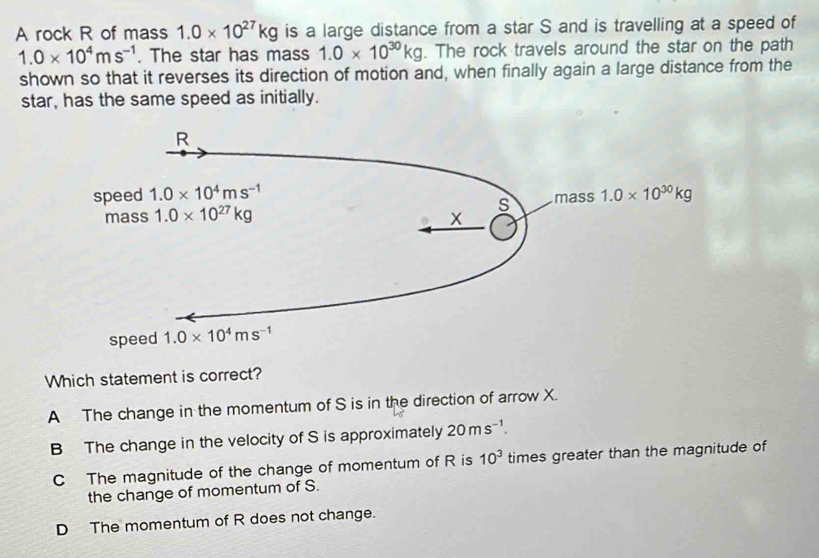 A rock R of mass 1.0* 10^(27)kg is a large distance from a star S and is travelling at a speed of
1.0* 10^4ms^(-1). The star has mass 1.0* 10^(30)kg. The rock travels around the star on the path
shown so that it reverses its direction of motion and, when finally again a large distance from the
star, has the same speed as initially.
Which statement is correct?
A The change in the momentum of S is in the direction of arrow X.
B The change in the velocity of S is approximately 20ms^(-1).
C The magnitude of the change of momentum of R is 10^3 times greater than the magnitude of
the change of momentum of S.
D The momentum of R does not change.