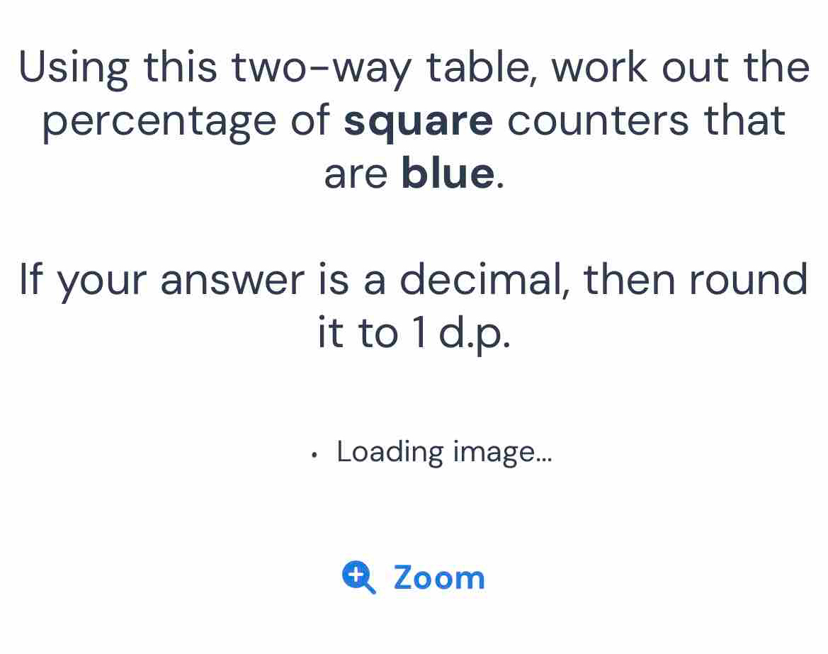 Solved: Using this two-way table, work out the percentage of square ...