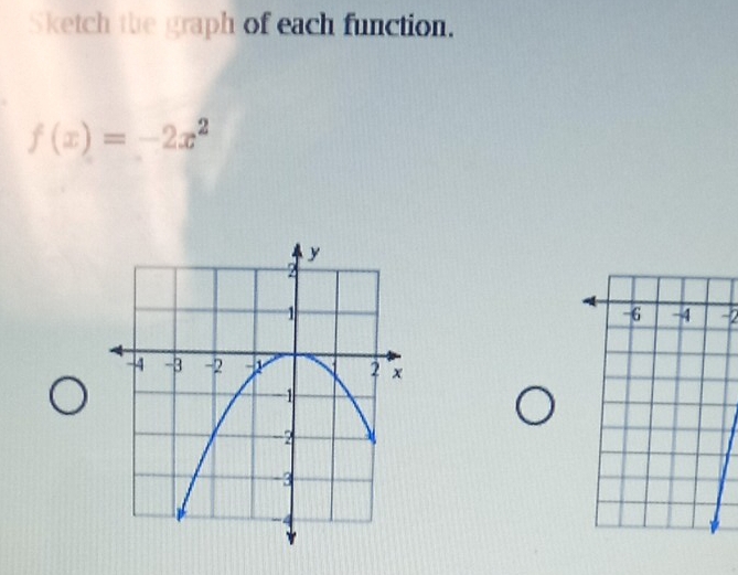 Sketch the graph of each function.
f(x)=-2x^2
-2