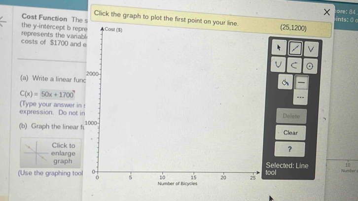 ore: 84 
Cost Function The s 
ints: 0 c 
Click the graph to plot the first point(25,1200)
the y-intercept b rep 
represents the variabV 
costs of $1700 and 
U 

— 
(a) Write a linear fun
C(x)=50x+1700°
(Type your answer in 
expression. Do not iDelete 
(b) Graph the linear 
Clear 
Click to 
？ 
enlarge 
graph Selected: Line 10
(Use the graphing tooltool Number