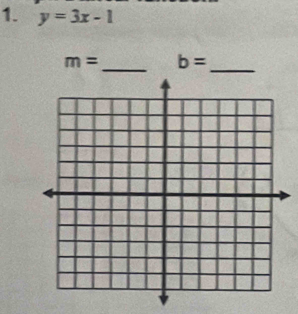 y=3x-1
m=
_ b=