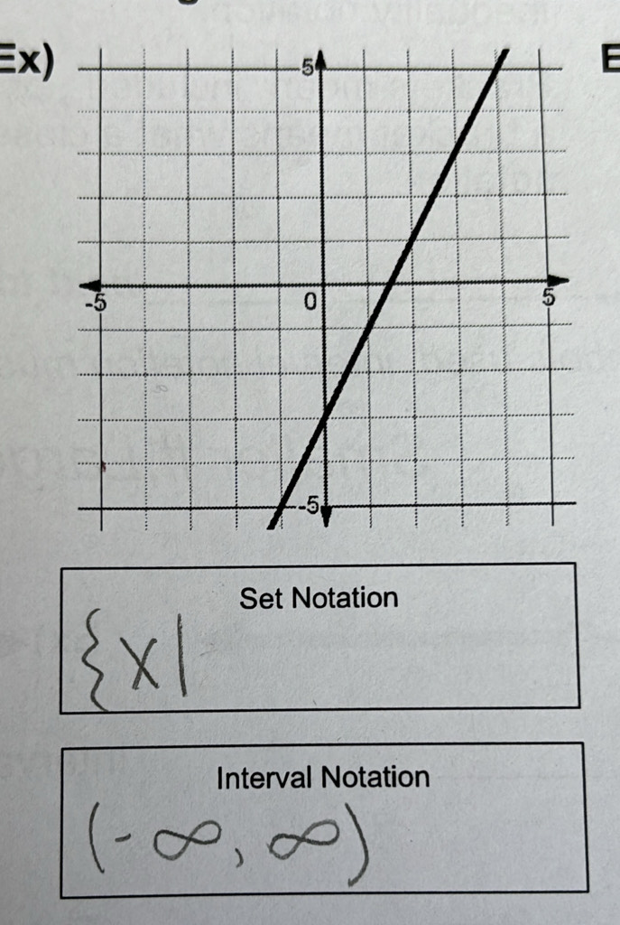 Ex)E 
Set Notation
* 1
Interval Notation