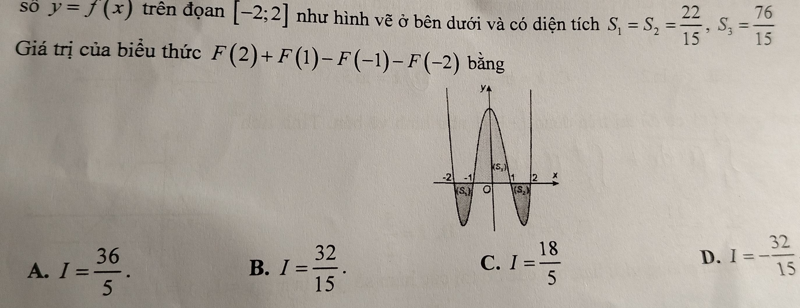 Số y=f(x) trên đọan [-2;2] như hình vẽ ở bên dưới và có diện tích S_1=S_2= 22/15 ,S_3= 76/15 
Giá trị của biểu thức F(2)+F(1)-F(-1)-F(-2) bằng
A. I= 36/5 . I= 32/15 .
B.
C. I= 18/5 
D. I=- 32/15 