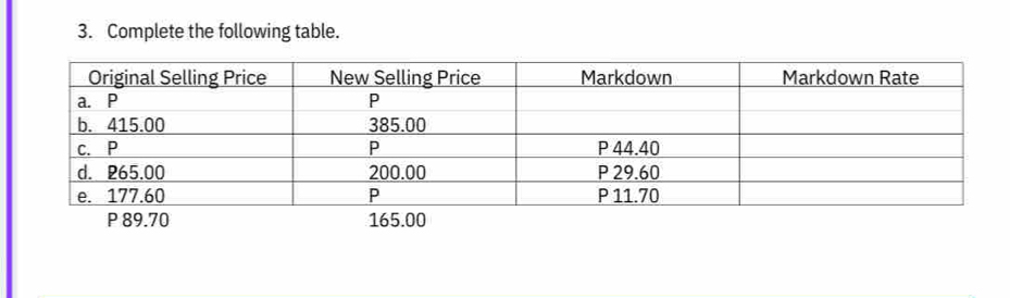 Complete the following table.
P 89.70 165.00