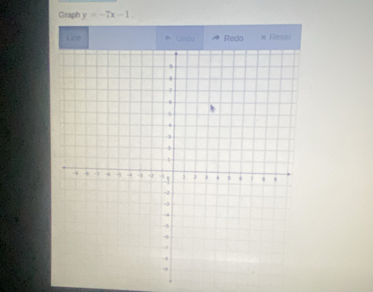 Graph y=-7x-1. 
Line Undo Redo × Resel