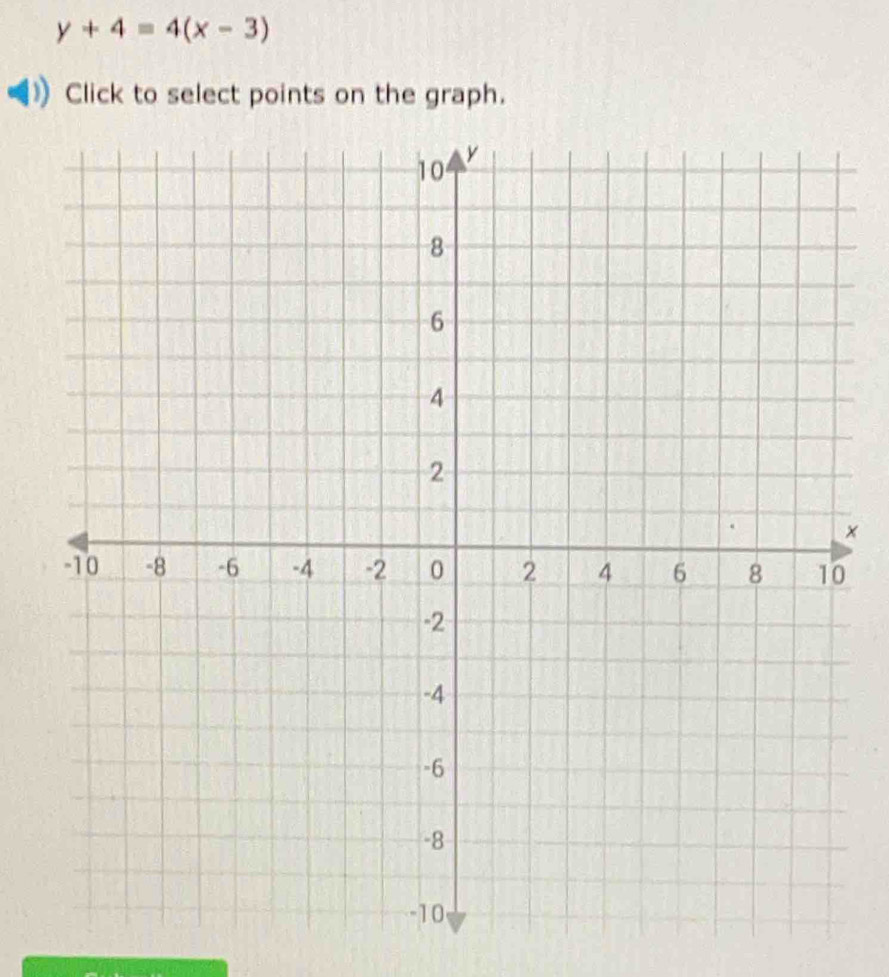 y+4=4(x-3)
Click to select points on the graph. 
×