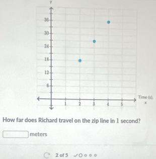 How far do
meters
2 of 5