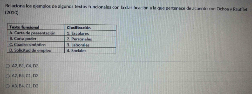 Relaciona los ejemplos de algunos textos funcionales con la clasifcación a la que pertenece de acuerdo con Ochoa y Raufflet
(2010).
A2, B1, C4, D3
A2, B4, C1, D3
A3. B4. C1. D2