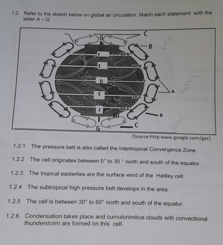 1.2 Refer to the sketch below on global air circulation .Match each statement with the 
letter A-G
ce:http:www.google.com/gac] 
1.2.1 The pressure belt is also called the Intertropical Convergence Zone. 
1.2.2 The cell originates between 0° to 30° north and south of the equator. 
1.2.3 The tropical easterlies are the surface wind of the Hadley cell. 
1.2.4 The subtropical high pressure belt develops in the area. 
1.2.5 The cell is between 30° to 60° north and south of the equator. 
1.2.6 Condensation takes place and cumulonimbus clouds with convectional 
thunderstorm are formed on this cell.