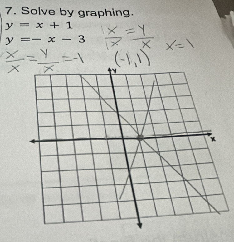 Solve by graphing.
y=x+1
y=-x-3