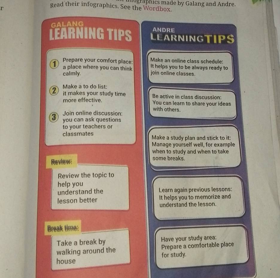 mographics made by Galang and Andre. 
r 
Read their infographics. See the Wordbox. 
GALANG 
ANDRE 
. ARNING TIPS LEARNINGTIPS 
Make an online class schedule: 
1 Prepare your comfort place: It helps you to be always ready to 
a place where you can think 
calmly. join online classes. 
2 Make a to do list: 
it makes your study time Be active in class discussion: 
more effective. You can learn to share your ideas 
with others. 
Join online discussion: 
3 you can ask questions 
to your teachers or 
classmates 
Make a study plan and stick to it: 
Manage yourself well, for example 
when to study and when to take 
Review: 
some breaks. 
Review the topic to 
help you 
understand the Learn again previous lessons: 
lesson better It helps you to memorize and 
understand the lesson. 
Break time: 
Take a break by Have your study area: 
walking around the Prepare a comfortable place 
house for study.