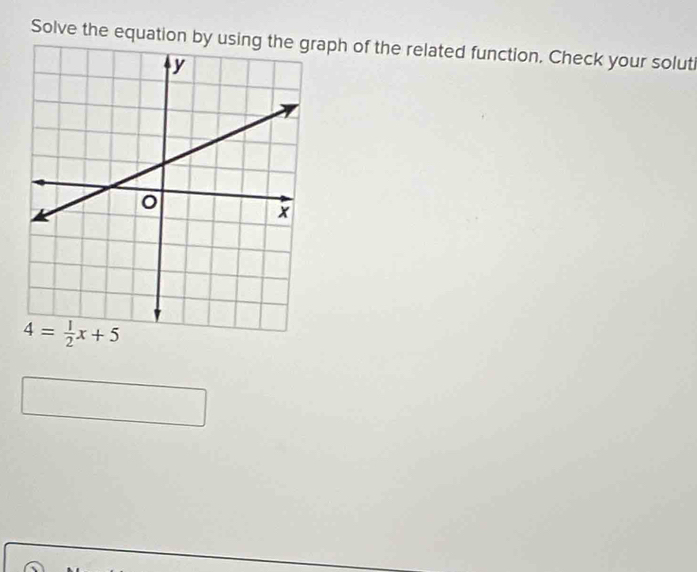 Solve the equation by using the graph of the related function. Check your soluti