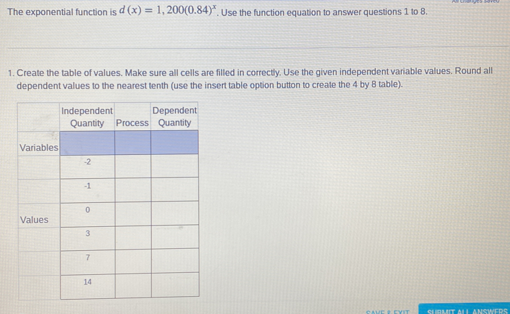 The exponential function is d(x)=1,200(0.84)^x. Use the function equation to answer questions 1 to 8. 
1. Create the table of values. Make sure all cells are filled in correctly, Use the given independent variable values. Round all 
dependent values to the nearest tenth (use the insert table option button to create the 4 by 8 table). 
Va 
Va 
CAVE 2 EVIT SURMIT ALL ANSWEDS