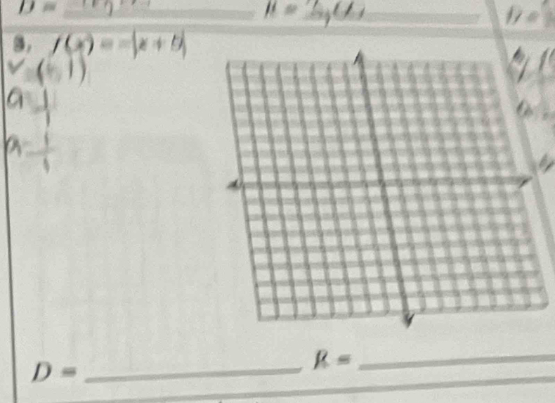 D=
_ 
_ 
_ 
5
f(x)=-|x+5|
D= _
R=
_