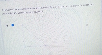 A Tomás le pidieron que graficara la siguiente ecuación y+x=20 I, pero no está seguro de su resultado, 
¿Cuál es la gráfica correcta para la ecuación? 
A