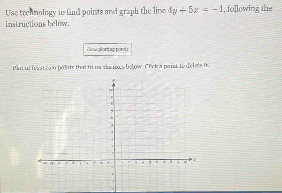 Use technology to find points and graph the line 4y+5x=-4 , following the 
instructions below. 
done plotting points 
Plot at least two points that fit on the axes below. Click a point to delete it. 
3