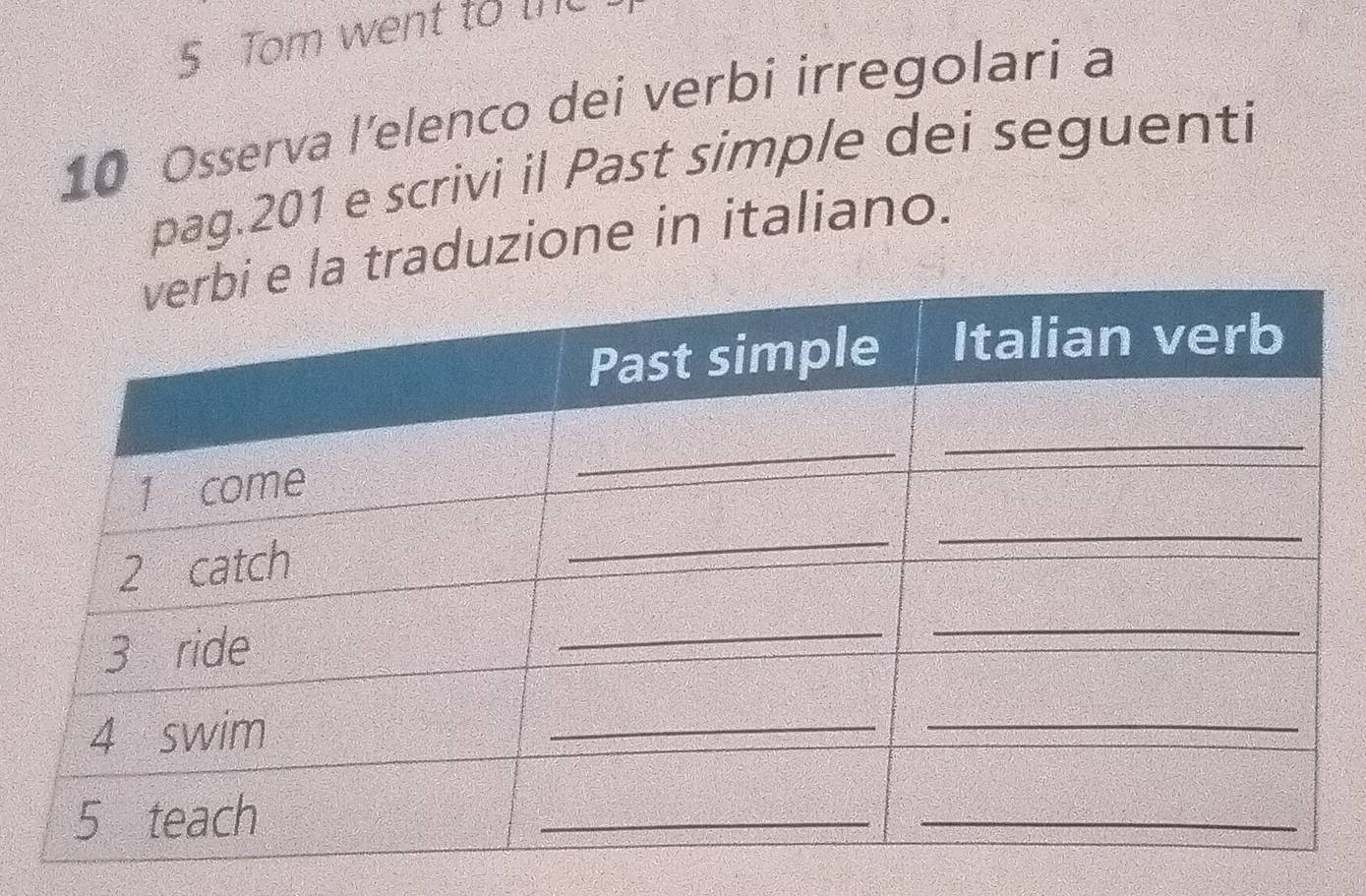 Tom went to the
10 Osserva l’elenco dei verbi irregolari a 
pag. 201 e scrivi il Past simple dei seguenti 
traduzione in italiano.