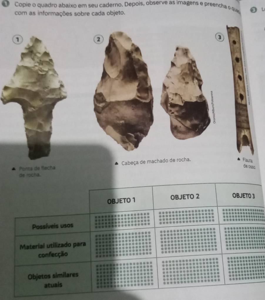 Copie o quadro abaixo em seu caderno. Depois, observe as imagens e preencha o que U 
com as informações sobre cada objeto. 
1 
Ponta de flecha Cabeça de machado de rocha. 
Flauta 
de osso. 
de rocha.