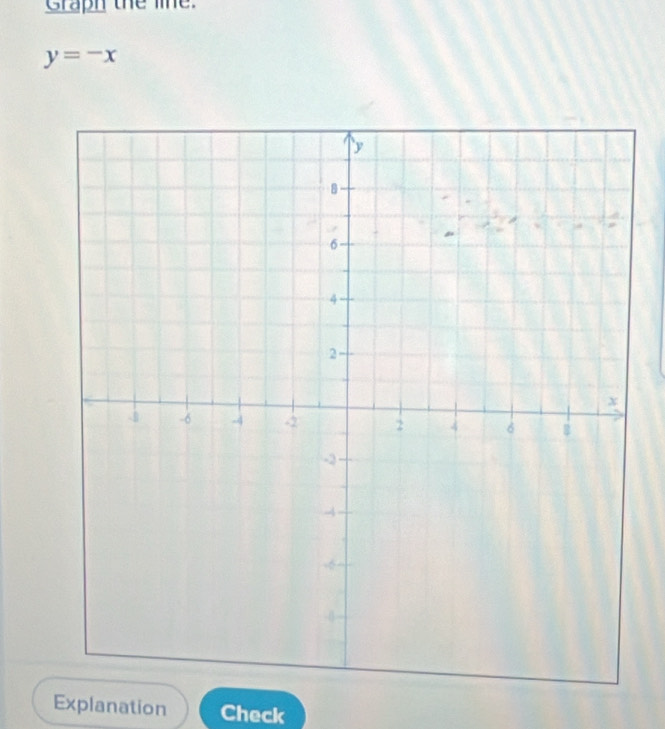 Graph the line.
y=-x
Explanation Check