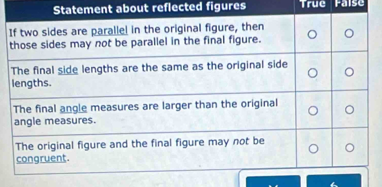 ment about reflected figures True faise