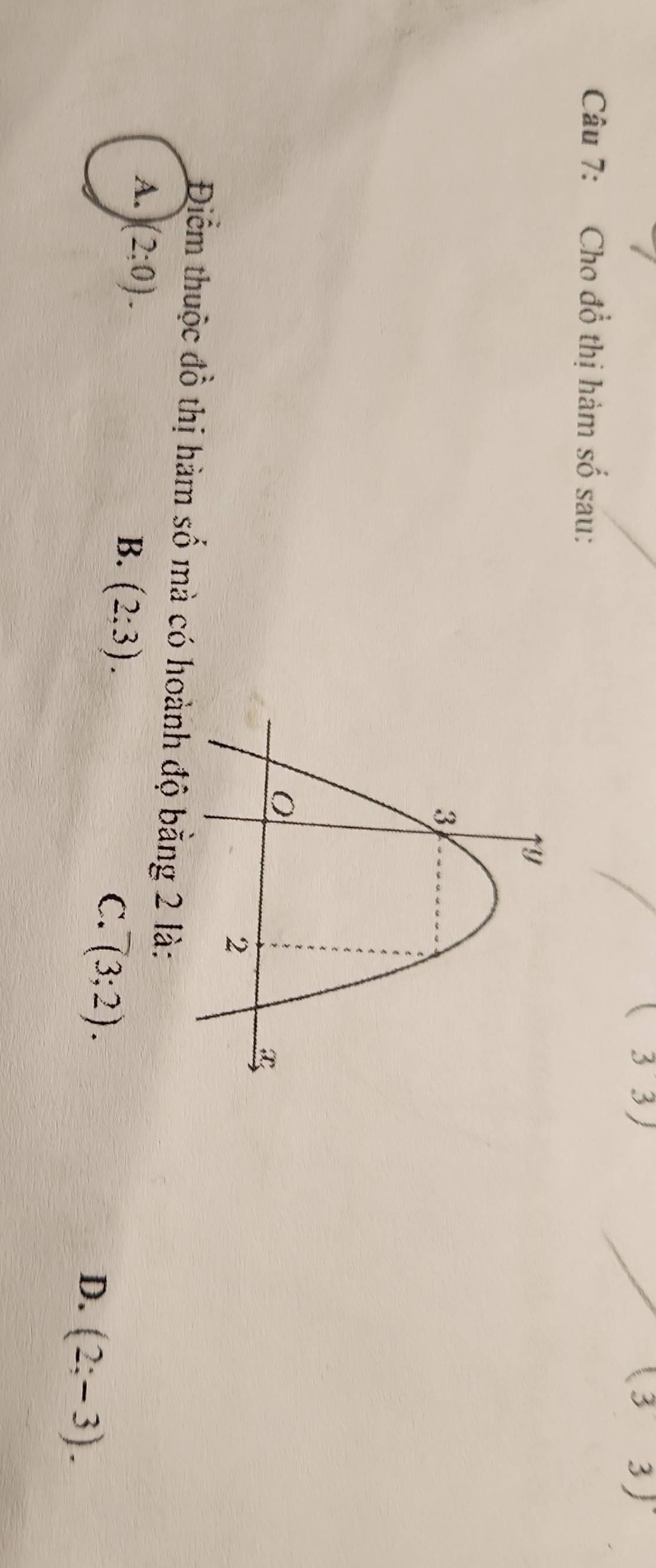 (33) 
(33) 
Câu 7: Cho đổ thị hàm số sau:
Điểm thuộc đồ thị hàm số mà có hoành độ bằng 2 là:
A. )(2:0).
B. (2;3).
C. 7(3;2).
D. (2;-3).