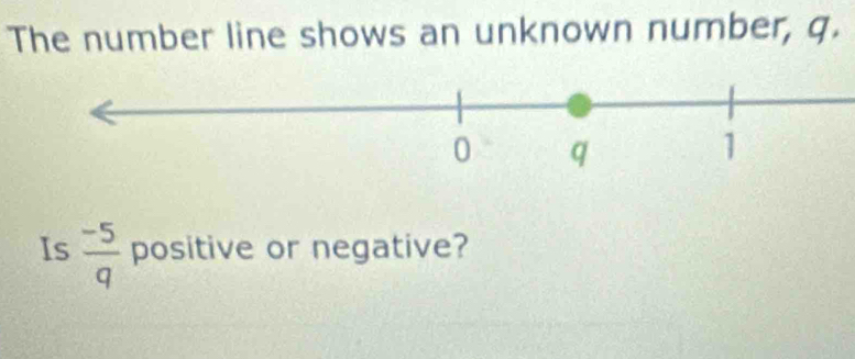 The number line shows an unknown number, q. 
Is  (-5)/q  positive or negative?