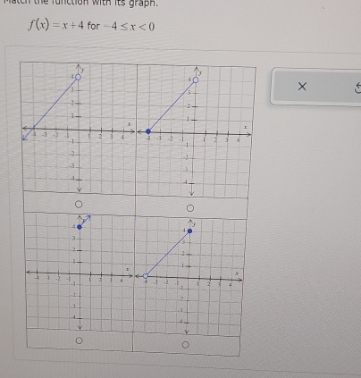 Match the function with its graph
f(x)=x+4 for -4≤ x<0</tex>
X