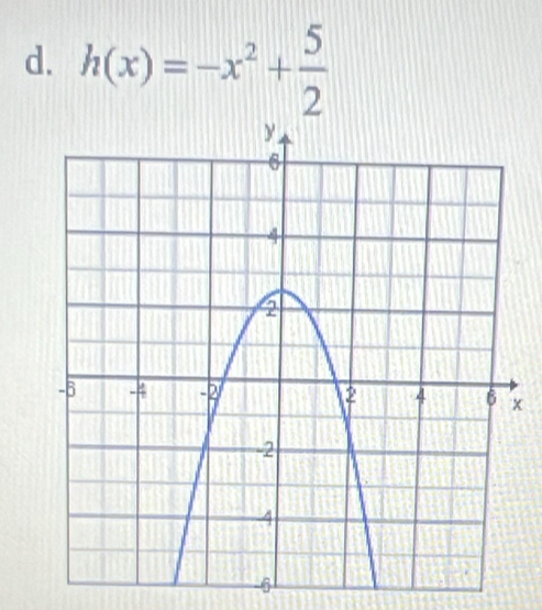 h(x)=-x^2+ 5/2 
x
-6