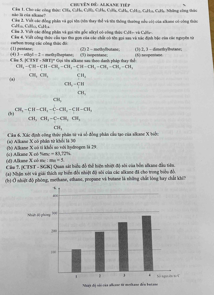 ChUYÊN ĐÊ: ALKANE TIÉp
Câu 1. Cho các công thức: CH_4,C_2H_4,C_2H_2,C_2H_6,C_3H_8,C_4H_6,C_5H_12,C_6H_10,C_6H_6 3. Những công thức
nào là của alkane?
Câu 2. Viết các đồng phân và gọi tên (tên thay thế và tên thông thường nếu có) của alkane có công thức
C4H10, C_5H_12,C_6H_14.
Câu 3. Viết các đồng phân và gọi tên gốc alkyl có công thức C_3H_7 - và C4H9-.
Câu 4. Viết công thức cấu tạo thu gọn của các chất có tên gọi sau và xác định bậc của các nguyên tử
carbon trong các công thức đó:
(1) pentane; (2) 2 - methylbutane; (3) 2, 3 - dimethylbutane;
(4) 3 - ethyl - 2 - methylheptane; (5) isopentane; (6) neopentane.
Câu 5. [CTST-SBT]^* Gọi tên alkane sau theo danh pháp thay thế:
CH_3-CH-CH-CH_2-CH_2-CH-CH_2-CH_2-CH_2-CH_3
(a) CH_3CH_3 CH_2
CH_3-CH
CH_3
CH_3
(b) CH_3-CH-CH_2-C-CH_2-CH-CH_3
CH_3CH_3-C-CH_3CH_3
CH_3
Câu 6. Xác định công thức phân tử và số đồng phân cấu tạo của alkane X biết:
(a) Alkane X có phân tử khối là 30
(b) Alkane X có tỉ khối so với hydrogen là 29.
(c) Alkane X có %mc =83,72% .
(d) Alkane X có mc : m_H=5.
Câu 7. [CTST - SGK] Quan sát biểu đồ thể hiện nhiệt độ sôi của bốn alkane đầu tiên.
(a) Nhận xét và giải thích sự biến đổi nhiệt độ sôi của các alkane đã cho trong biểu đồ.
(b) Ở nhiệt độ phòng, methane, ethane, propane và butane là những chất lỏng hay chất khí?