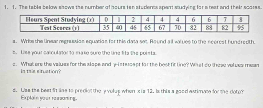 The table below shows the number of hours ten students spent studying for a test and their scores. 
a. Write the linear regression equation for this data set. Round all values to the nearest hundredth. 
b. Use your calculator to make sure the line fits the points. 
c. What are the values for the slope and y-intercept for the best fit line? What do these values mean 
in this situation? 
d. Use the best fit line to predict the y valup when x is 12. Is this a good estimate for the data? 
Explain your reasoning.