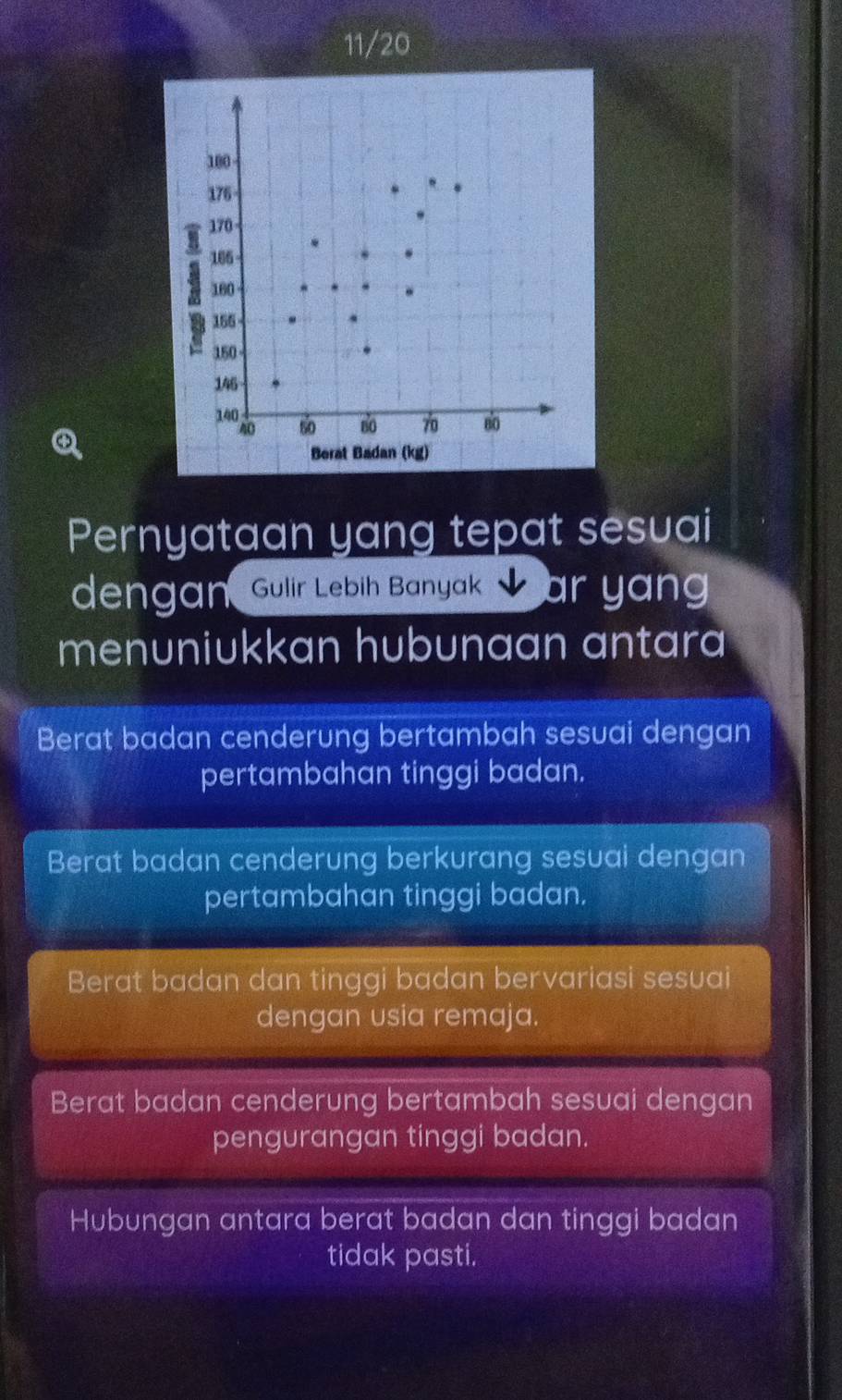 11/20
180
176
170
186
180
156
150
146
140 s0 80 70 80
Berat Badan (kg)
Pernyataan yang tepat sesuai
dengan Gulir Lebih Banyak ↓ ar yang
menuniukkan hubunaan antara
Berat badan cenderung bertambah sesuai dengan
pertambahan tinggi badan.
Berat badan cenderung berkurang sesuai dengan
pertambahan tinggi badan.
Berat badan dan tinggi badan bervariasi sesuai
dengan usia remaja.
Berat badan cenderung bertambah sesuai dengan
pengurangan tinggi badan.
Hubungan antara berat badan dan tinggi badan
tidak pasti.