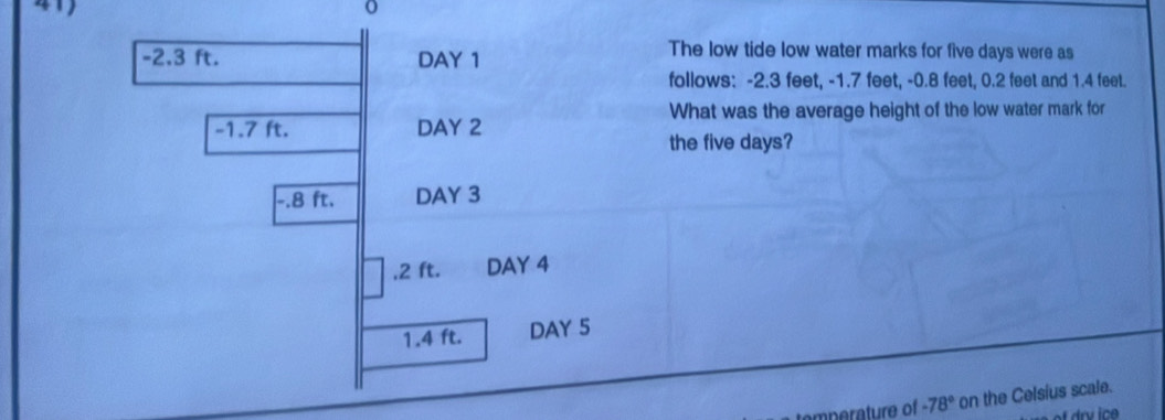 4 1 o
-2.3 ft. DAY 1
The low tide low water marks for five days were as 
follows: -2.3 feet, -1.7 feet, -0.8 feet, 0.2 feet and 1.4 feet. 
What was the average height of the low water mark for
-1.7 ft. DAY 2
the five days?
-.8 ft. DAY 3. 2 ft. DAY 4
1.4 ft. DAY 5
temperature of -78° on the Celsius scale.