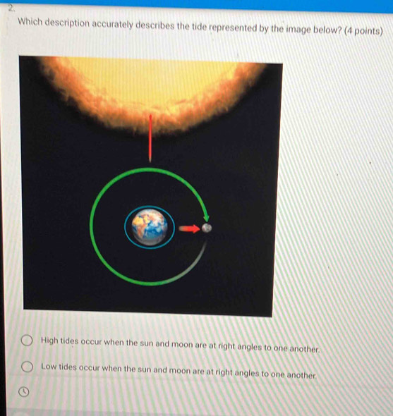 Which description accurately describes the tide represented by the image below? (4 points)
High tides occur when the sun and moon are at right angles to one another.
Low tides occur when the sun and moon are at right angles to one another.