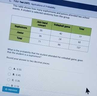 Test (CST): Applications of Probability
This table shows how many sophomores and juni
events. A student is selected rand
udent is a sophomore?the student attended the volleyball game, given
Round your answer to two decimal places.
A. 0.55
B. 0 45
C. 0 36
D. 0.18
PREVIOUS