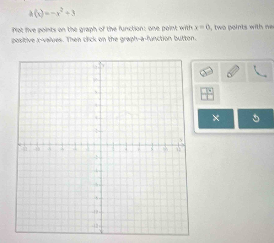 h(x)=-x^2+3
Plot five points on the graph of the function: one point with x=0 two oints wit 
positive x -values. Then click on the graph-a-function button. 
×