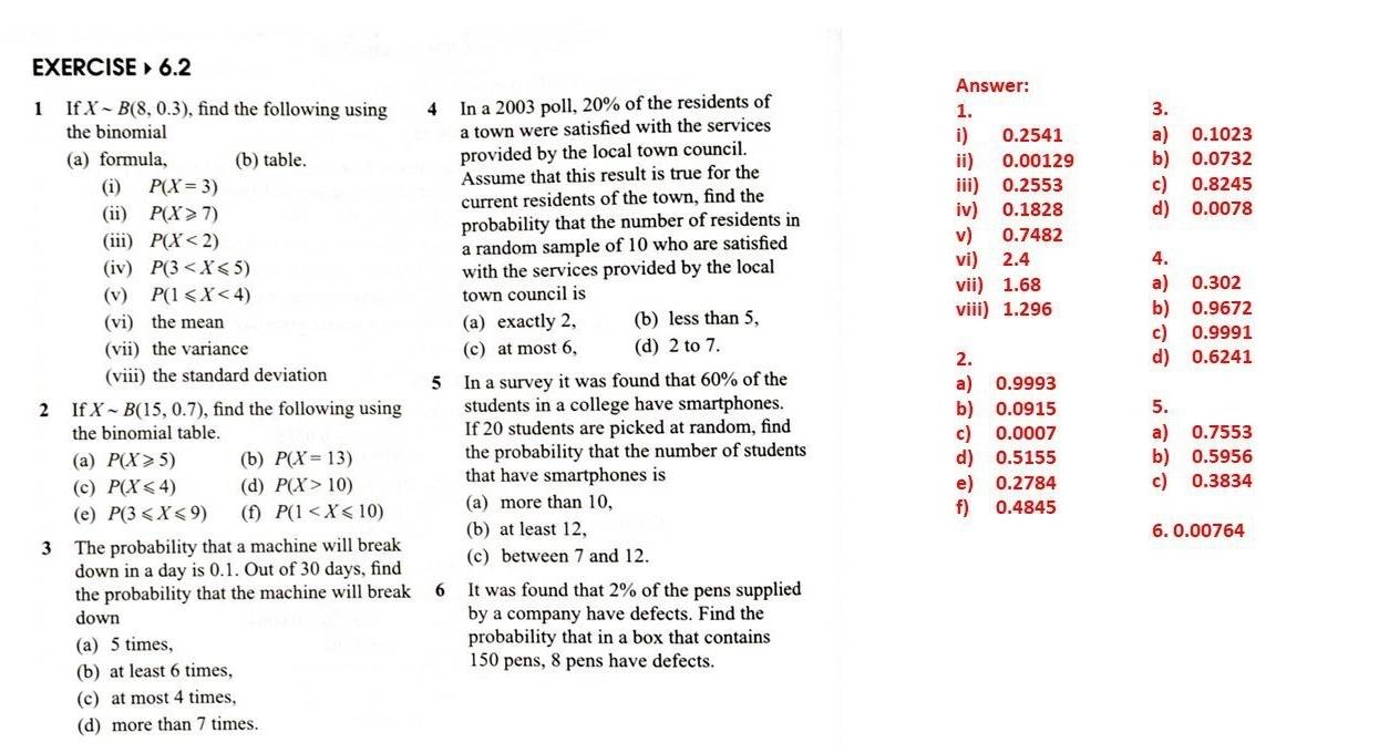 EXERCISE >6.2
Answer:
1 If Xsim B(8,0.3) , find the following using 4 In a 2003 poll, 20% of the residents of
1.
3.
the binomial a town were satisfied with the services i) 0.2541 a) 0.1023
(a) formula, (b) table. provided by the local town council. ii) 0.00129 b) 0.0732
(i) P(X=3) Assume that this result is true for the c) 0.8245
iii) 0.2553
(ii) P(X≥slant 7) current residents of the town, find the iv) 0.1828 d) 0.0078
(iii) P(X<2) probability that the number of residents in
a random sample of 10 who are satisfied v) 0.7482
(iv) P(3 with the services provided by the local vi) 2.4
4.
(v) P(1≤slant X<4) town council is vii) 1.68 a) 0.302
(vi) the mean (a) exactly 2, (b) less than 5,
viii) 1.296 b) 0.9672
(vii) the variance (c) at most 6, (d) 2 to 7. d) 0.6241 c) 0.9991
2.
(viii) the standard deviation 5 In a survey it was found that 60% of the a) 0.9993
2 If Xsim B(15,0.7) , find the following using students in a college have smartphones. b) 0.0915 5.
the binomial table. If 20 students are picked at random, find
(a) P(X≥slant 5) (b) P(X=13) the probability that the number of students d) 0.5155 c) 0.0007 a) 0.7553 b) 0.5956
(c) P(X≤slant 4) (d) P(X>10) that have smartphones is e) 0.2784 c) 0.3834
(e) P(3≤slant X≤slant 9) (f) P(1 (a) more than 10, f) 0.4845
(b) at least 12, 6. 0.00764
3 The probability that a machine will break (c) between 7 and 12.
down in a day is 0.1. Out of 30 days, find
the probability that the machine will break 6 It was found that 2% of the pens supplied
down by a company have defects. Find the
(a) 5 times, probability that in a box that contains
(b) at least 6 times,
150 pens, 8 pens have defects.
(c) at most 4 times,
(d) more than 7 times.