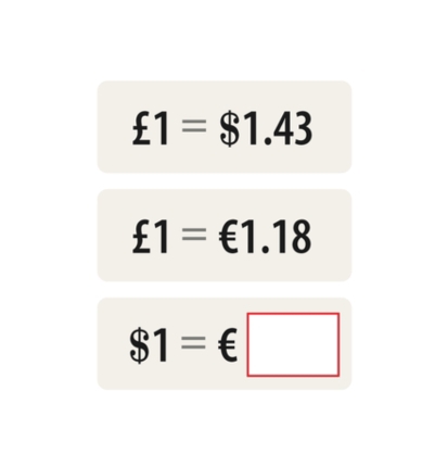 £1=$1.43
£1=€1.18
$1=€□