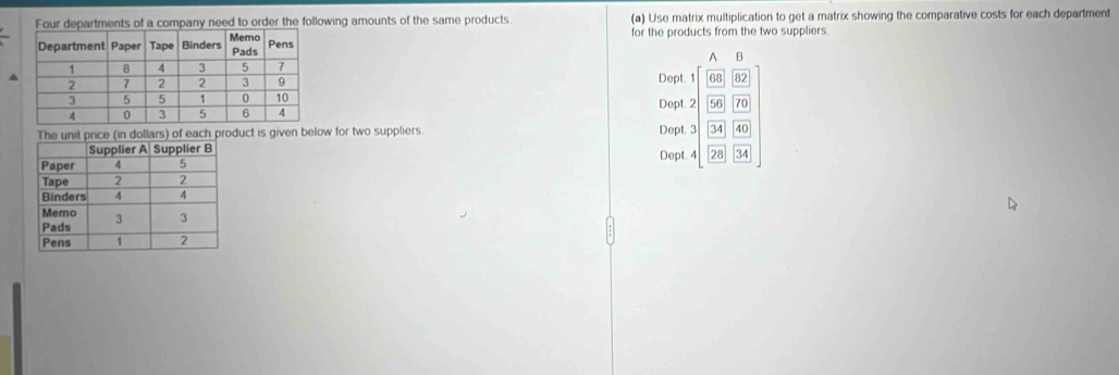 Four departments of a company need to order the following amounts of the same products (a) Use matrix multiplication to get a matrix showing the comparative costs for each department 
for the products from the two suppliers 
l 
Dept. 
Dept. 2 beginarrayr 68encloselongdiv 656frac 82endarray
e unit price (in dollars) of each product is given below for two suppliers. 
Dept 
Dept. beginarrayr 3 4endarray | 34/28 frac 40 34endarray