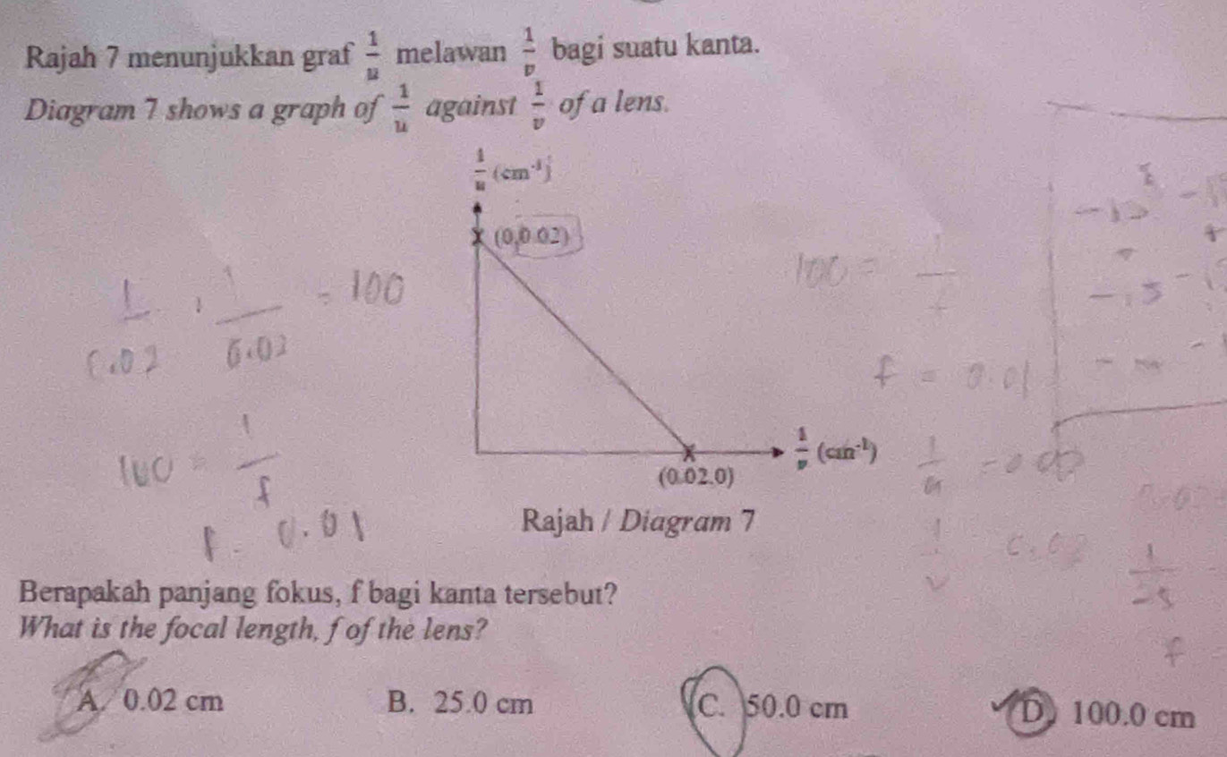 Rajah 7 menunjukkan graf  1/u  melawan  1/v  bagi suatu kanta.
Diagram 7 shows a graph of  1/u  against  1/v  of a lens.
Rajah / Diagram 7
Berapakah panjang fokus, f bagi kanta tersebut?
What is the focal length, f of the lens?
A. 0.02 cm B. 25.0 cm C. 50.0 cm D 100.0 cm