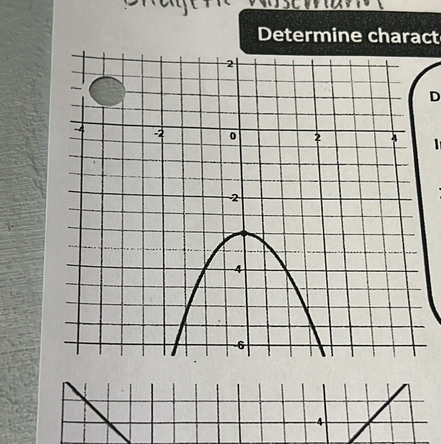 Determine charact
D
4