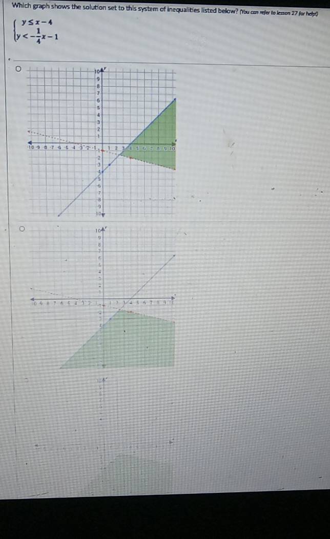 Which graph shows the solution set to this system of inequalities listed below? (bu can refer to lesson 27 for holp!)
beginarrayl y≤ x-4 y<- 1/4 x-1endarray.
。