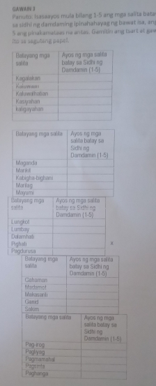 GAWAIN 3
Panuto: Isasaayos mula bilang 1-5 ang mga salita bata
sa sidhi ng damdaming ipinahahayag ng bawat isa, an
5 ang pinakamataas na antas. Gamitin ang tsart at gav
Ito as segutang papel.
salita Balayang mga Ayos ng mga salta
batay sa Sidhing Damclamin (1-5)
Gahaman
Makasarh Madamot
Ganid
Sakm
Ayos ng mạn
Bataying mga selt salifa bellay su
Damdamin Sidhi ng (1.5)
Pag-irog
Pagmamahul Paoliyeg
Pagsinta
Paghanga