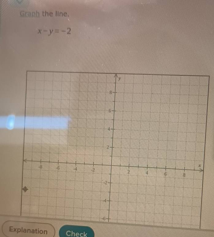 Graph the line.
x-y=-2
Explanation Check