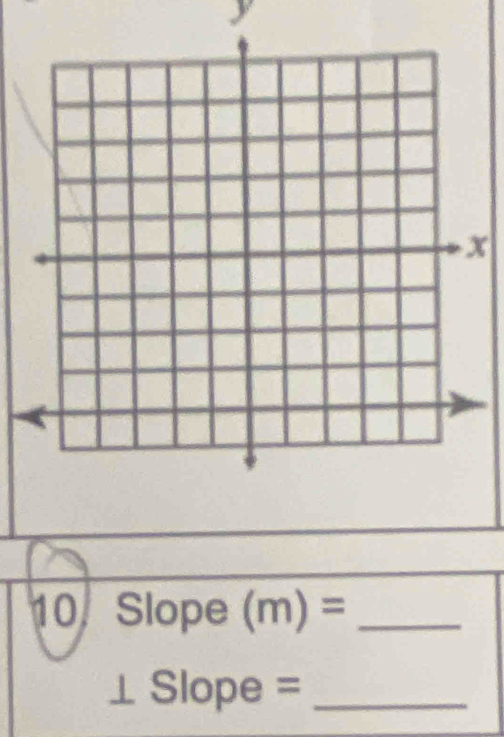 Slope (m)= _ 
⊥ Slope =_