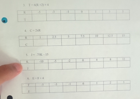 T=6(R+2)+4
4. C=2π R
5. J=.75K-15
6. E=F+4